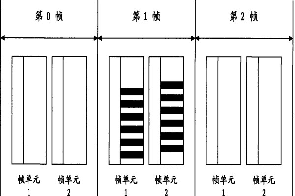 智能照明系统通信数据帧的设计！