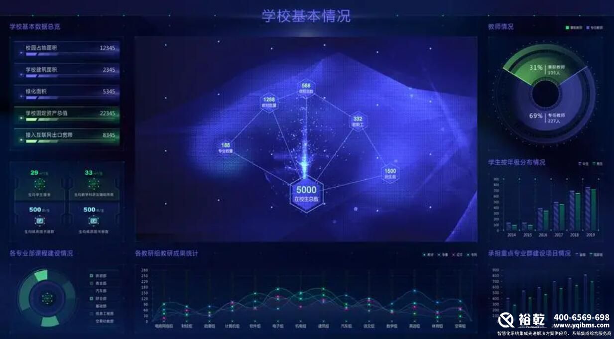 xk星空体育智慧校园一站式解决方案：为学生创造无限可能的教育新时代