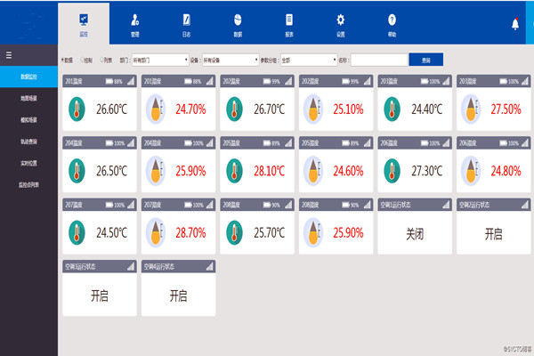 环境监测系统的设计必须考虑到的硬性条件是这些！(图1)